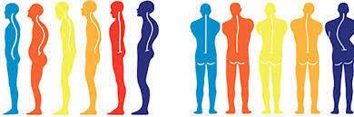 posturologie la sauve bordeaux scherrer Delphine osteopathe